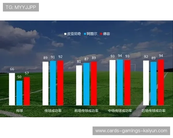 巴萨评估签下新黄金边锋的可行性